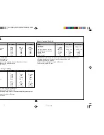 Preview for 35 page of Sharp Carousel R-990C Operation Manual