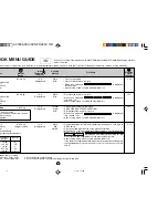 Preview for 37 page of Sharp Carousel R-990C Operation Manual