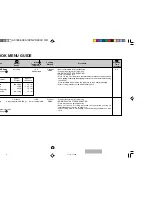 Preview for 38 page of Sharp Carousel R-990C Operation Manual