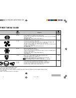 Preview for 40 page of Sharp Carousel R-990C Operation Manual