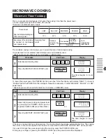 Предварительный просмотр 10 страницы Sharp Carousel R-990JS Operation Manual