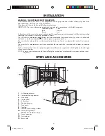 Preview for 6 page of Sharp Carousel R-990S Operation Manual