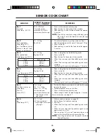 Preview for 27 page of Sharp Carousel R-990S Operation Manual