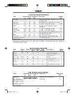 Preview for 46 page of Sharp Carousel R-990S Operation Manual