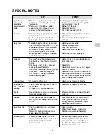 Preview for 5 page of Sharp Carousel R-995E Operation Manual