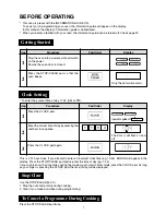 Preview for 8 page of Sharp Carousel R-995E Operation Manual