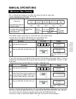 Preview for 9 page of Sharp Carousel R-995E Operation Manual