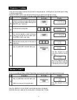 Preview for 10 page of Sharp Carousel R-995E Operation Manual