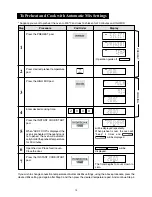 Preview for 14 page of Sharp Carousel R-995E Operation Manual