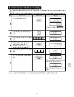 Preview for 15 page of Sharp Carousel R-995E Operation Manual