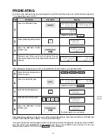 Preview for 17 page of Sharp Carousel R-995E Operation Manual