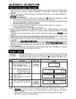 Preview for 18 page of Sharp Carousel R-995E Operation Manual