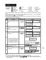 Preview for 21 page of Sharp Carousel R-995E Operation Manual