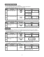 Preview for 24 page of Sharp Carousel R-995E Operation Manual