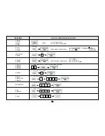 Preview for 31 page of Sharp Carousel R-995E Operation Manual