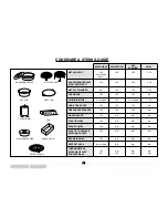 Preview for 32 page of Sharp Carousel R-995E Operation Manual