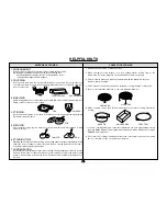 Preview for 33 page of Sharp Carousel R-995E Operation Manual