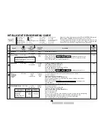 Preview for 38 page of Sharp Carousel R-995E Operation Manual