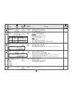 Preview for 39 page of Sharp Carousel R-995E Operation Manual