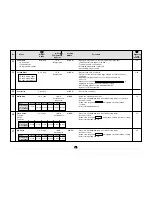 Preview for 40 page of Sharp Carousel R-995E Operation Manual