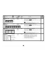 Preview for 41 page of Sharp Carousel R-995E Operation Manual