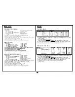 Preview for 45 page of Sharp Carousel R-995E Operation Manual