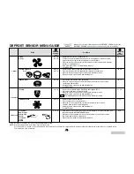 Preview for 48 page of Sharp Carousel R-995E Operation Manual