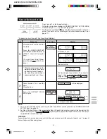 Preview for 19 page of Sharp Carousel R-995J Operation Manual