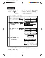 Preview for 20 page of Sharp Carousel R-995J Operation Manual