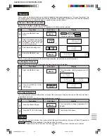 Preview for 27 page of Sharp Carousel R-995J Operation Manual