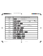 Preview for 30 page of Sharp Carousel R-995J Operation Manual