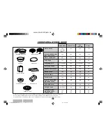 Preview for 31 page of Sharp Carousel R-995J Operation Manual