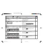 Preview for 40 page of Sharp Carousel R-995J Operation Manual