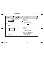 Preview for 41 page of Sharp Carousel R-995J Operation Manual