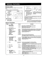 Preview for 19 page of Sharp Carousel R-9H66 Operation Manual