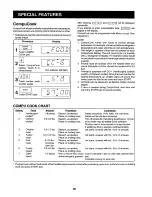 Preview for 22 page of Sharp Carousel R-9H66 Operation Manual