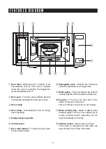 Предварительный просмотр 9 страницы Sharp Carousel SMC1131C Operation Manual