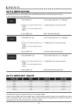 Предварительный просмотр 14 страницы Sharp Carousel SMC1131C Operation Manual