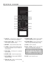 Preview for 9 page of Sharp Carousel SMC1131CW-CR Operator'S Manual