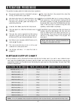 Preview for 10 page of Sharp Carousel SMC1131CW-CR Operator'S Manual