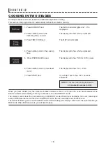 Preview for 15 page of Sharp Carousel SMC1131CW-CR Operator'S Manual