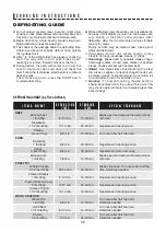 Preview for 27 page of Sharp Carousel SMC1131CW-CR Operator'S Manual