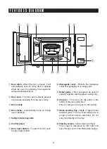 Preview for 9 page of Sharp Carousel SMC1441C Series Operation Manual