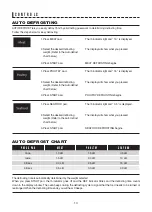 Preview for 14 page of Sharp Carousel SMC1441C Series Operation Manual