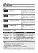 Preview for 20 page of Sharp Carousel SMC1441C Series Operation Manual