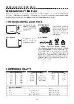 Preview for 27 page of Sharp Carousel SMC1441C Series Operation Manual