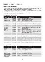 Preview for 32 page of Sharp Carousel SMC1441C Series Operation Manual