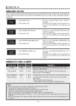 Preview for 19 page of Sharp Carousel SMC1443CM Operation Manual