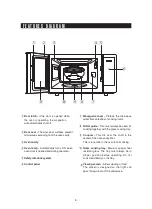 Preview for 9 page of Sharp Carousel SMC1662DS Operation Manual