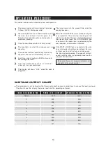 Preview for 11 page of Sharp Carousel SMC1662DS Operation Manual